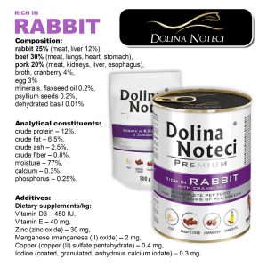 Rabbit with Cranberries 400g