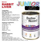 Rabbit Liver