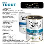 TROUT