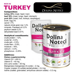 Turkey 800g